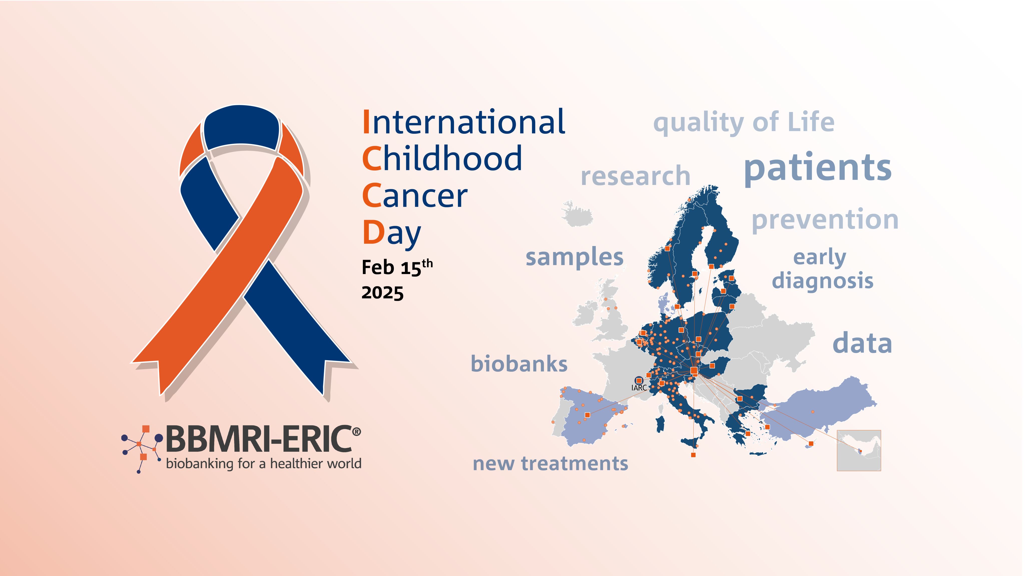 A promo leaflet for the international Childhood Cancer Day 2025 on February 15th showing a orange/blue cancer awareness ribbon next to a map of Europe highlighting biobanks of BBMRI-ERIC. The map is surrounded by a word cloud with cancer-related. terms. 