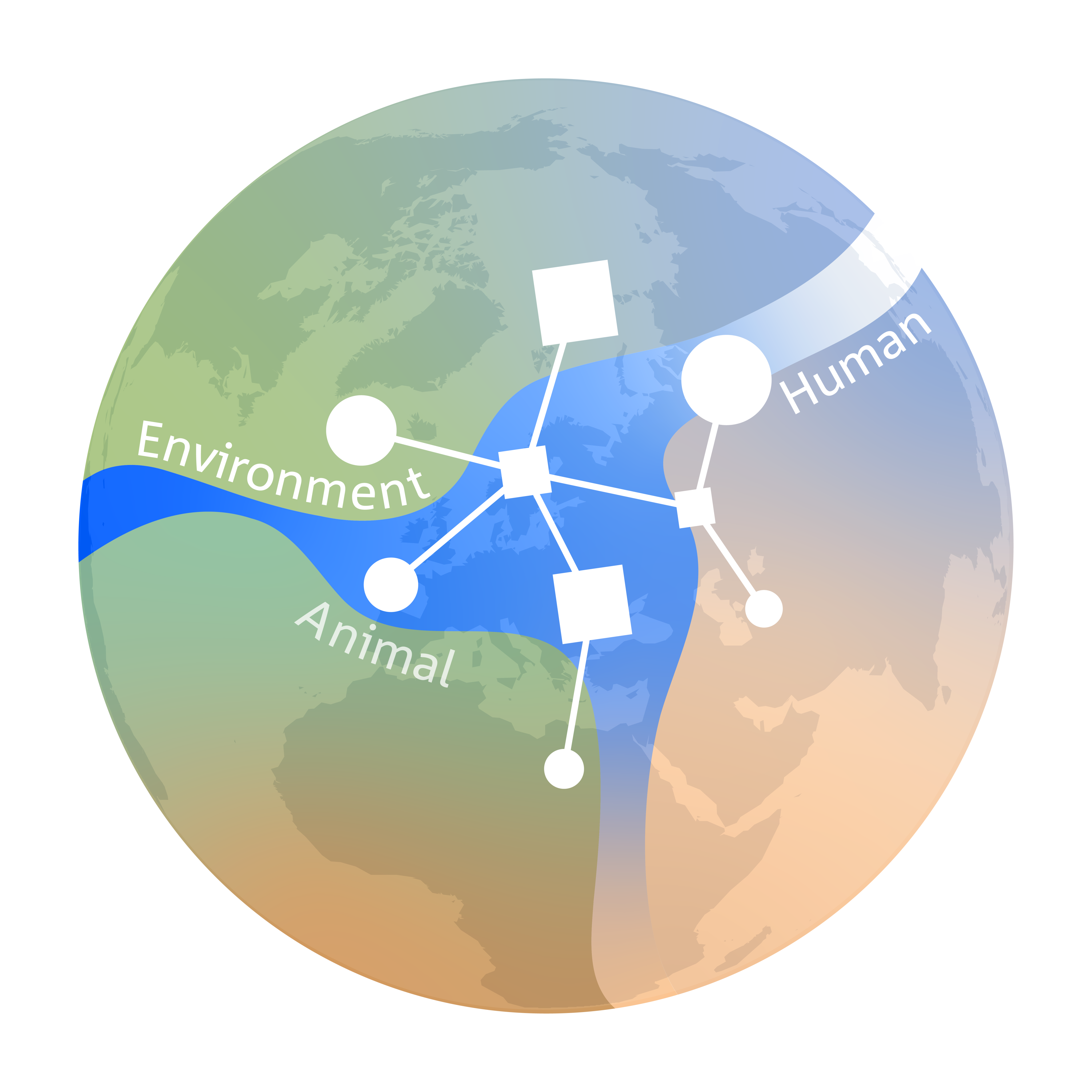 A picture of the earth with the text: Environment, Human, Animal 