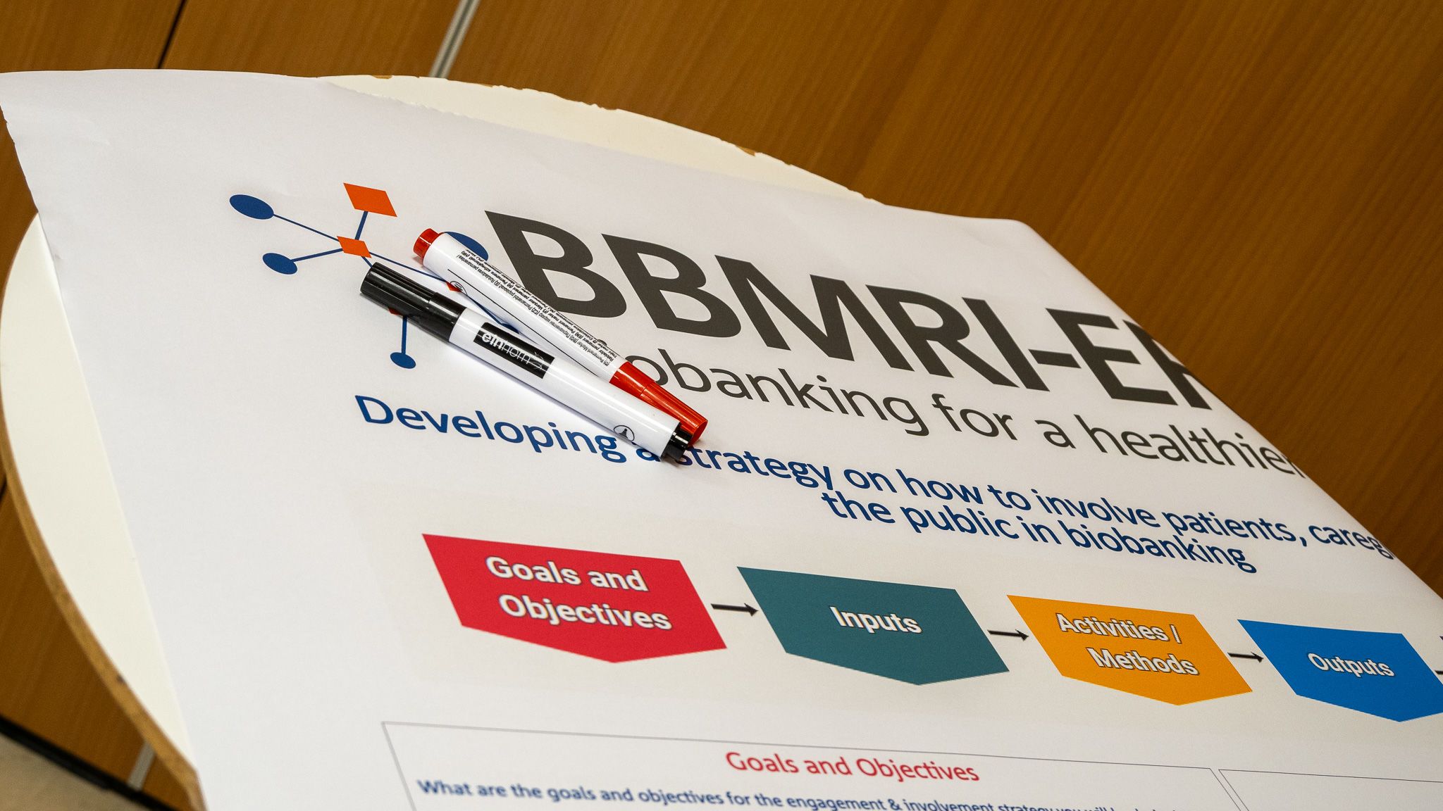 Close up of workshop poster on a table with coloured markers to write on.