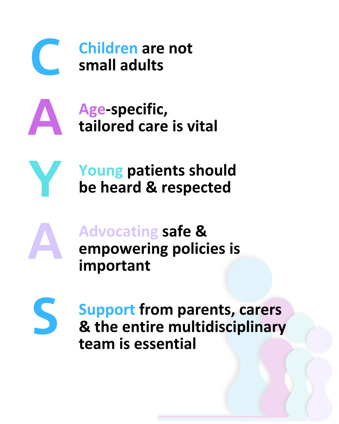 mnemonic poster for CAYAS